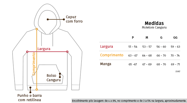 Medidas Moletom Canguru - Loja Axé