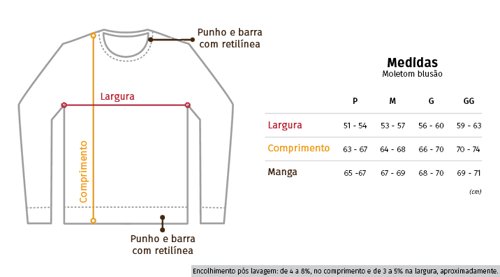 Medidas Blusão - Loja Axé