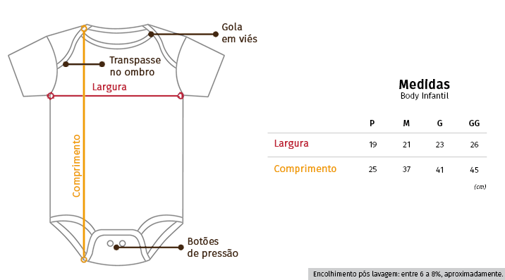 Medidas Body Infantil - Loja-Axé