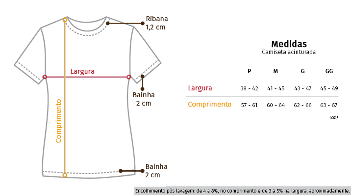 Medidas - Camiseta acinturada  - Loja Axé